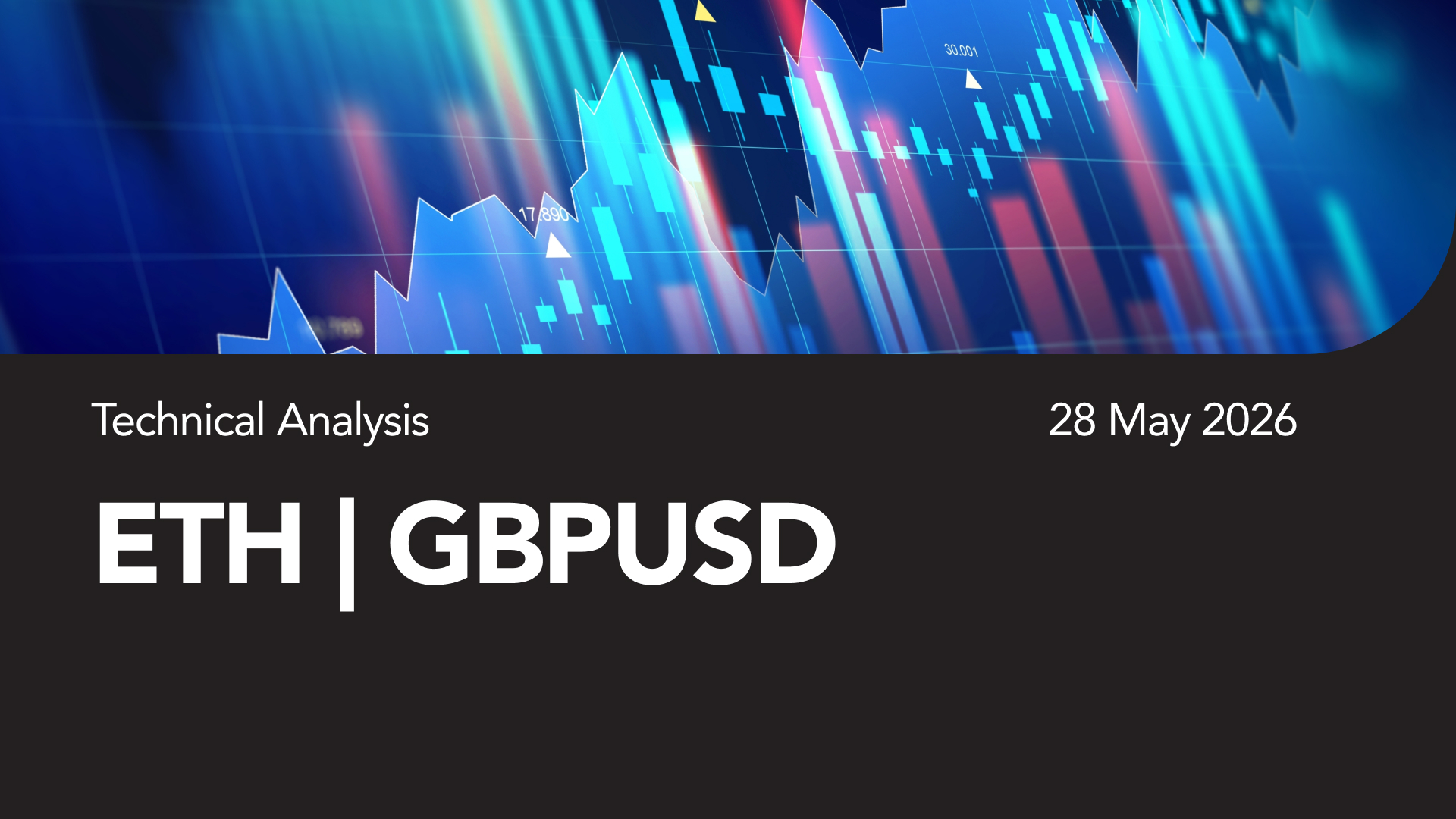 Technical Analysis banner for ETH | GBPUSD with a blue financial chart background and date 28 May 2026.
