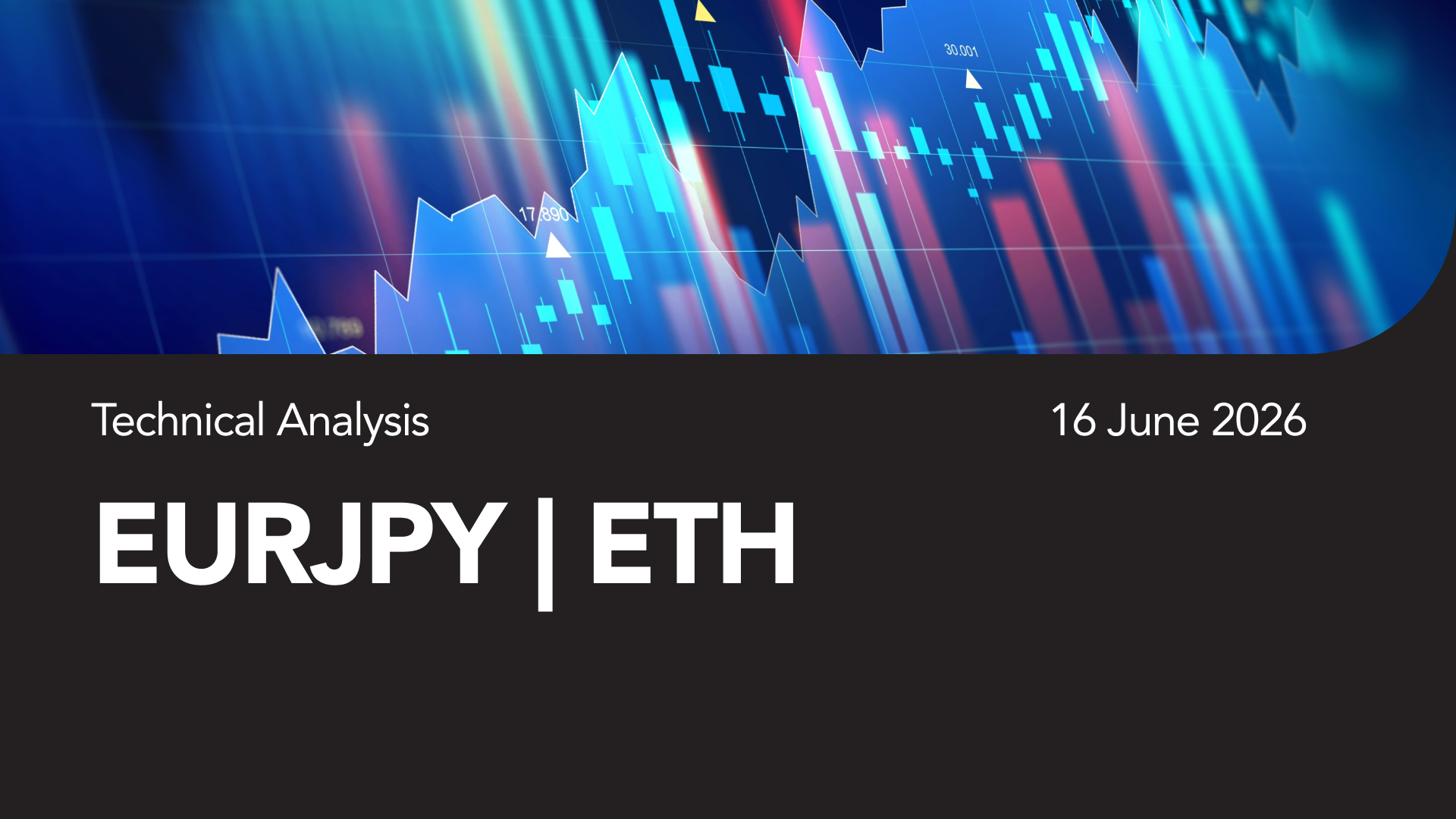 Technical Analysis banner with a blue stock chart background and large 'EURJPY | ETH' text, dated 16 June 2026.