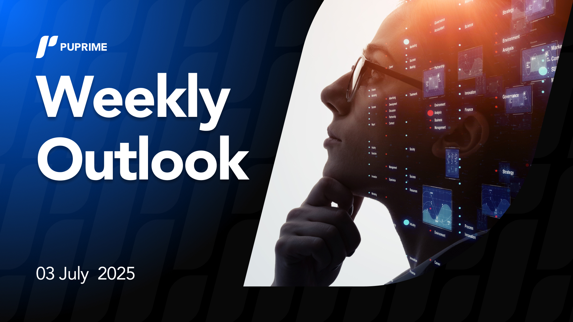 Weekly Outlook cover with a blue gradient background and a profile of a person looking upward, overlaid with data holograms and charts, date 03 July 2025.