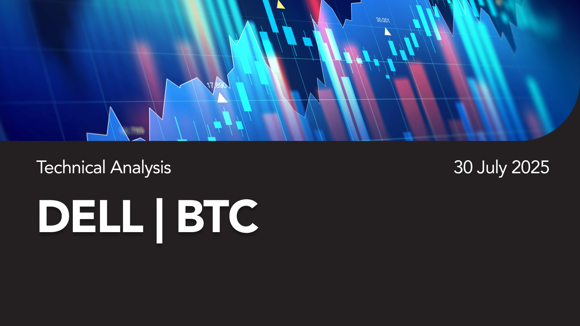 Technical Analysis banner with blue stock charts and the date 30 July 2025 (Dell | BTC) on a dark background design.