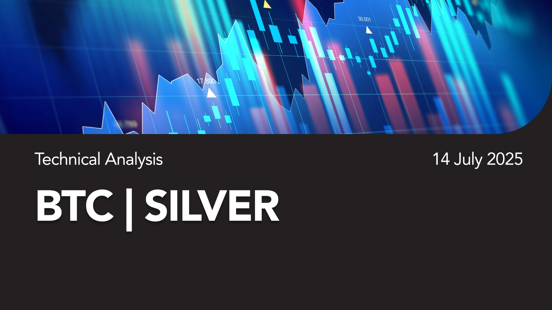 Banner showing a blue financial chart background with 'Technical Analysis' and 'BTC | SILVER' and date 14 July 2025